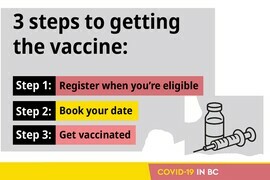 Public Health Update | COVID-19 Vaccinations, April 8th, 2021