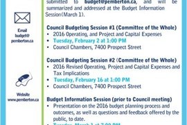 2016 Budget - Key Dates