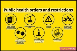 Public Health Update | Stronger Province-Wide Restrictions