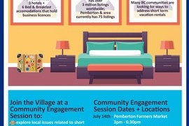 Short Term Vacation Rentals, What's the Deal? | Upcoming Community Engagement Sessions