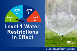 Level 1 Water Restrictions Now in Effect