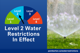 Level 2 Water Restrictions In Effect